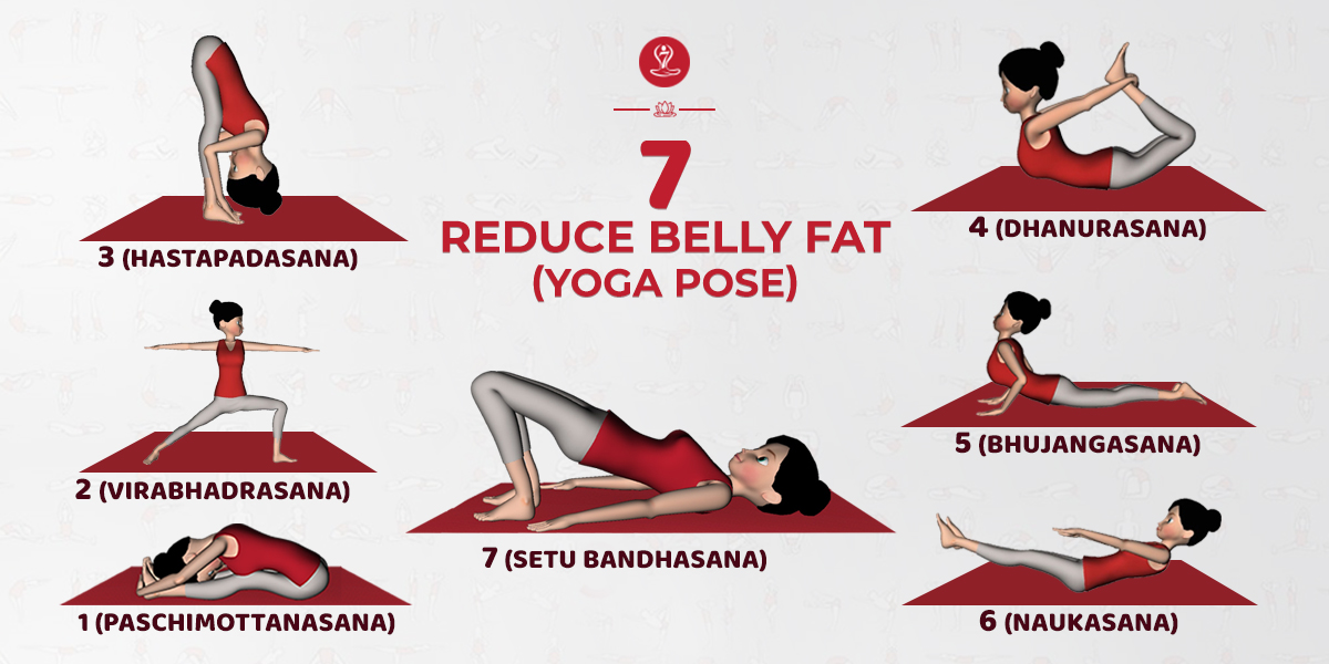 how to reduce bellyfat